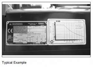 B) <strong>Serial Number</strong> of Unit The distributor should always try to obtain the unit <strong>serial number</strong>— “The Complete <strong>Serial Number</strong>. . Doosan serial number lookup